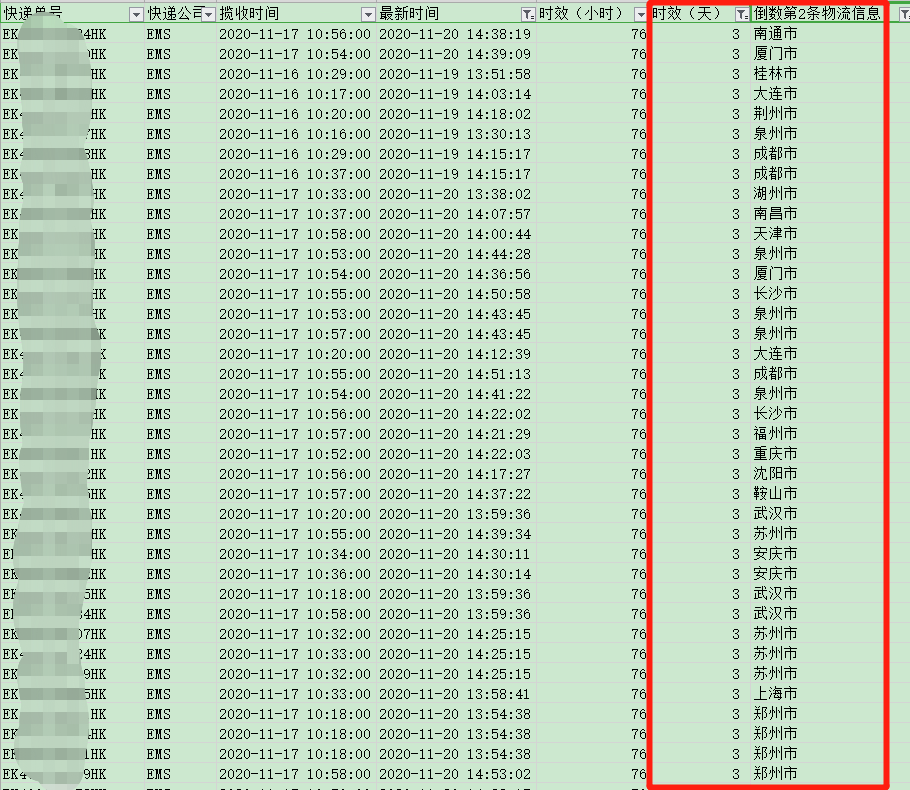 香港直郵時效-紅旗速運 香港直郵時效-紅旗速運